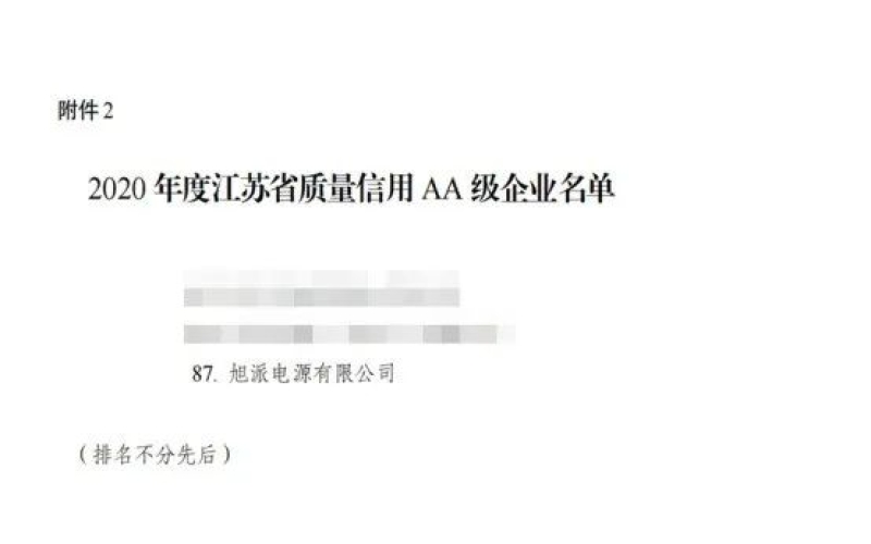 【企業(yè)榮譽】爭做示范，走在前列，旭派榮獲AA級信用企業(yè)